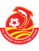 Ashdod U19